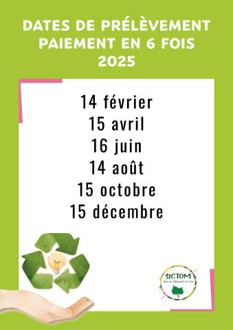 Dates de prélèvement